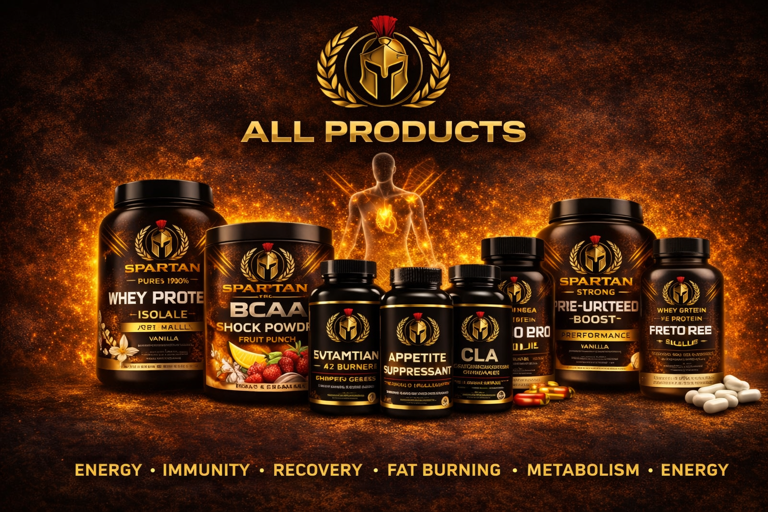 All Products