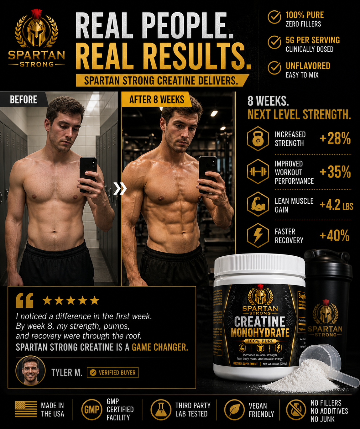 Spartan Strong Creatine Monohydrate Powder Supplement