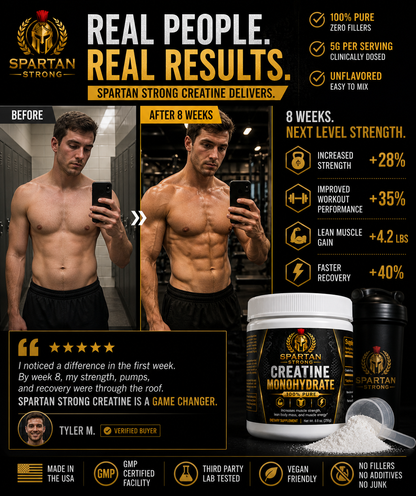 Spartan Strong Creatine Monohydrate Powder Supplement